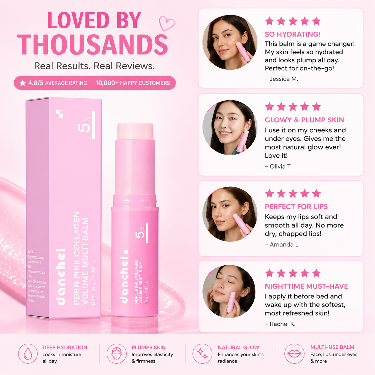 Pink Collagen Multi Balm – Hydrating Glow Stick for Firmer, Radiant Skin